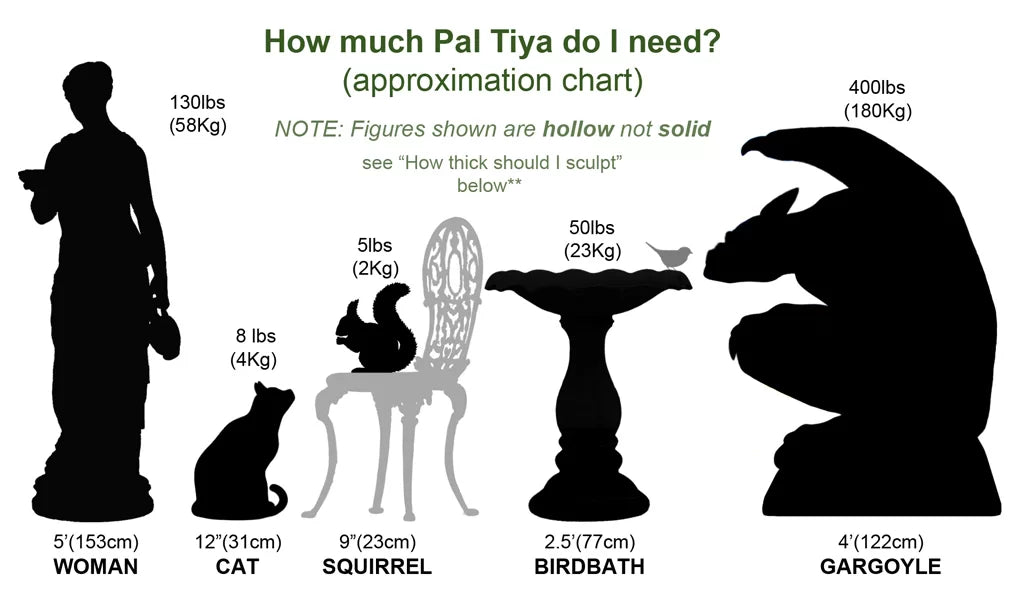  Pal Tiya Premium cement-based outdoor sculpture clay.  